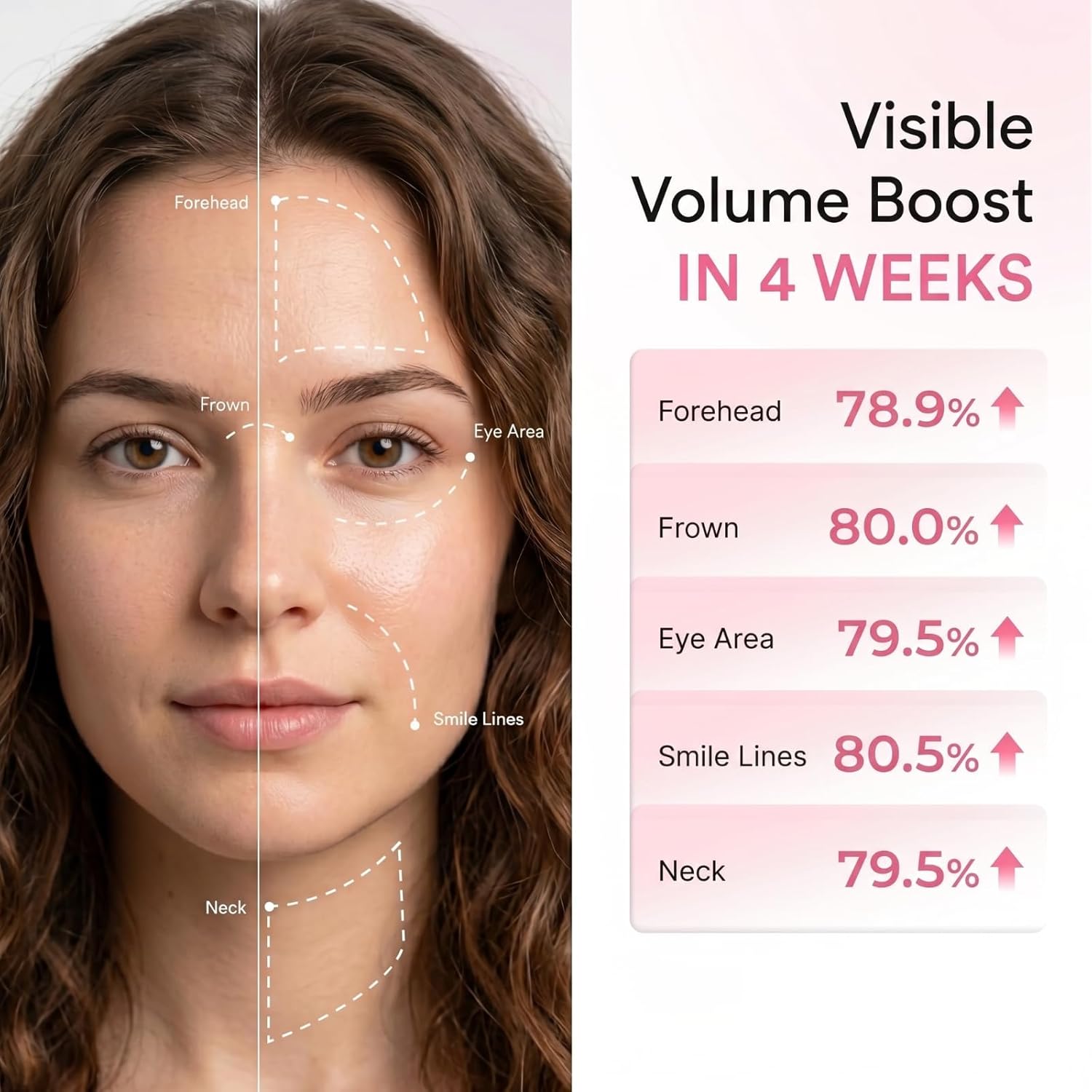 بلسم الكولاجين متعدد الاستخدام - مراجعة Skincare Glow وسعره