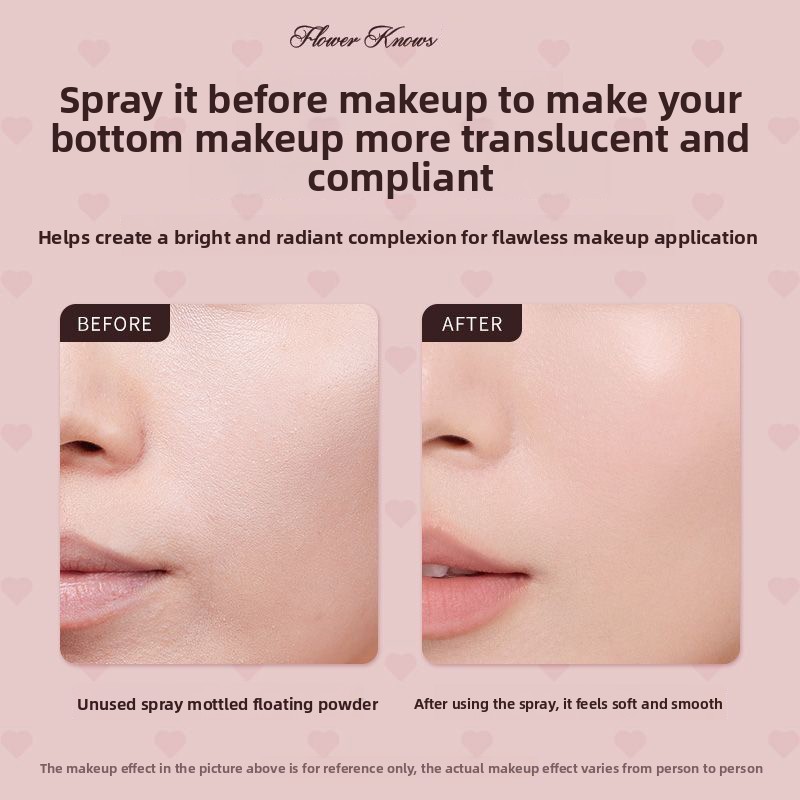 بخاخ أساس مكياج FlowerKnow مرط - مراجعة Skincare Basic وسعره